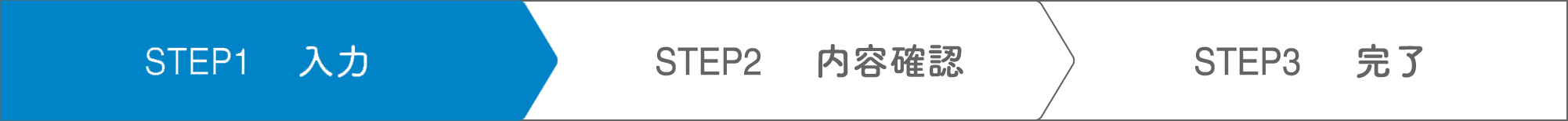 お問い合わせの流れ